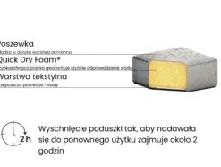 Sofa ogrodowa dla 2 osób ROVIGO Szary
